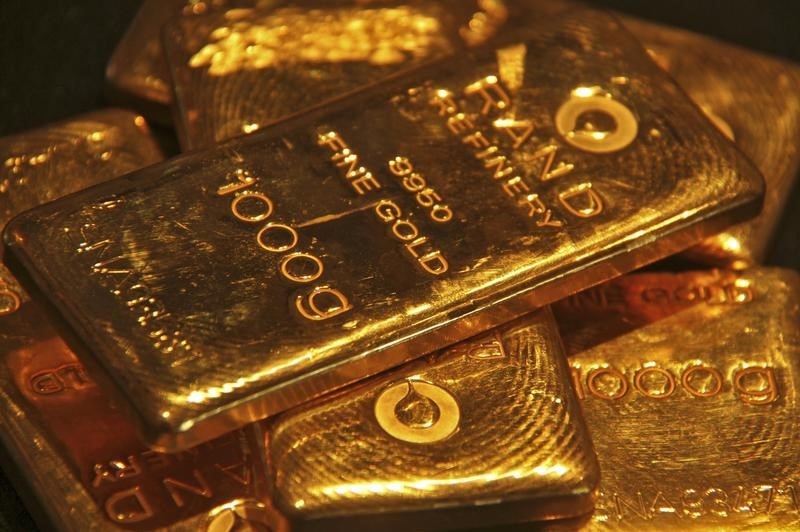 توقعات سعر الذهب اليوم GOLD